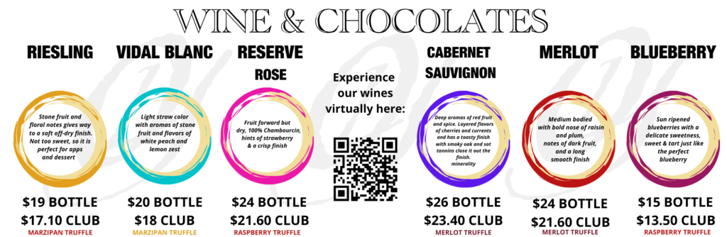 Wine & Chocolate Tasting Sheet 8.17.2022